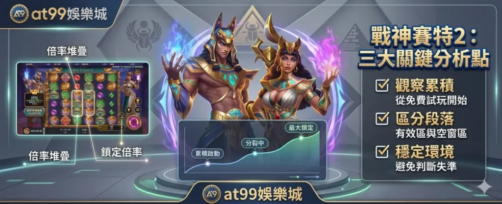 戰神賽特2三大關鍵解析圖，倍率堆疊與鎖定機制說明，老虎機操作觀察與區段判斷重點