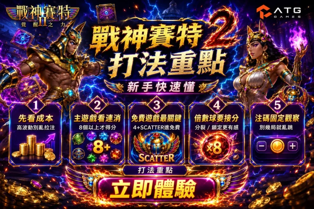 ATG戰神賽特2打法教學圖，整理覺醒之力玩法、免費遊戲觸發、連消機制、倍數球與新手攻略重點。