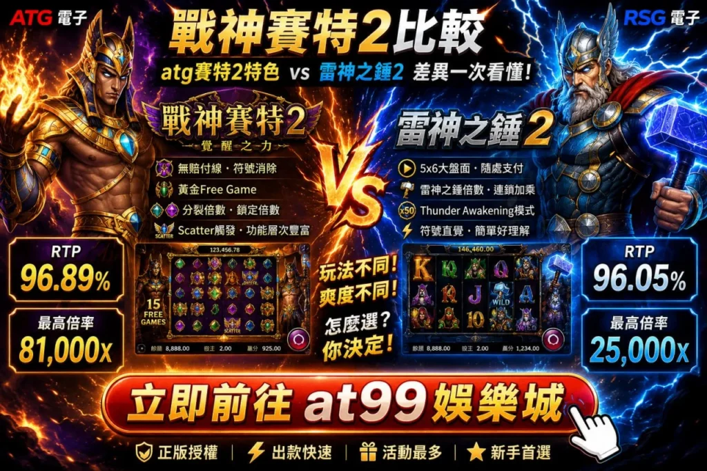 戰神賽特2比較圖，整理ATG賽特2特色、雷神之錘2玩法、RTP、最高倍率、高波動機制與兩款熱門老虎機差異比較。